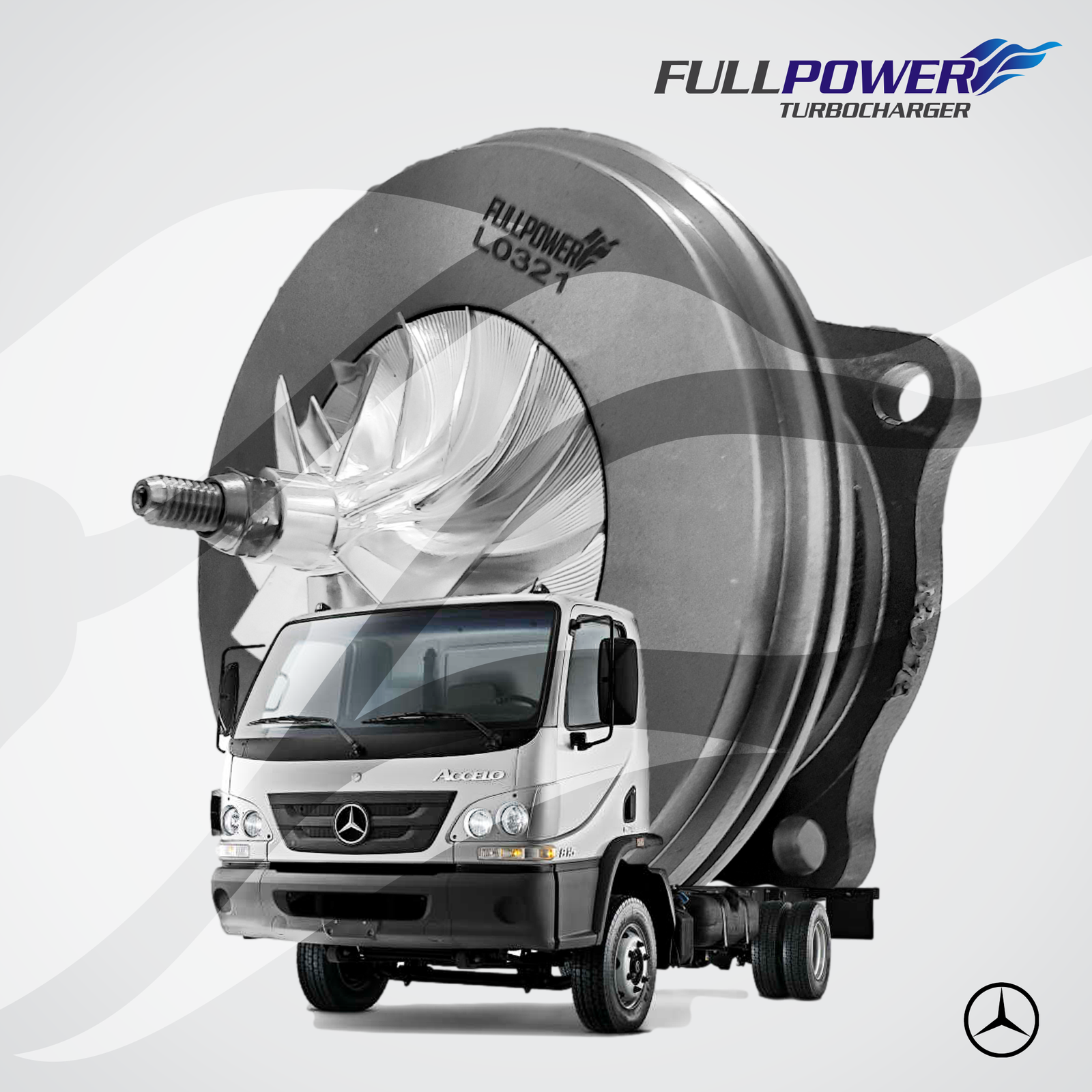 B1G – CORE TURBO